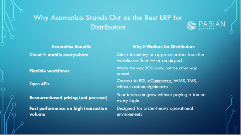 ERP Software for Distributors: A Complete Distribution ERP Guide ...